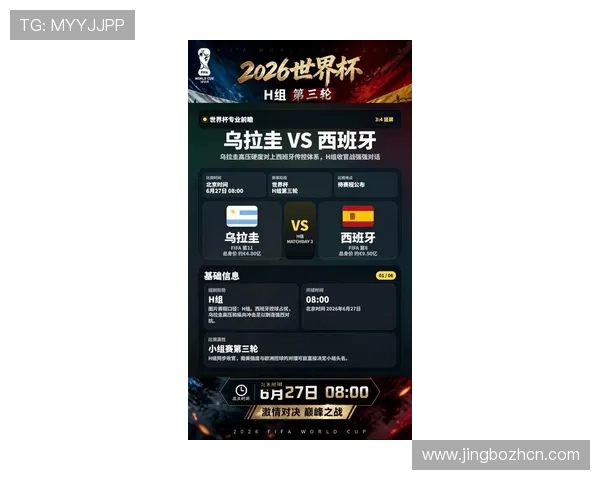 世界杯乌拉圭西班牙赛前发布会总结:两队最新阵容信息与比赛展望全景解析